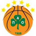 ФК Панатинаикос