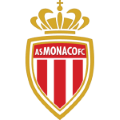 ФК Монако