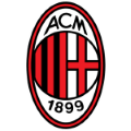 ФК Милан