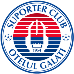 ФК Оцелул Галац