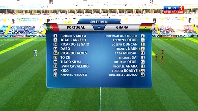 Чемпионат Мира 2013 (U20) / 1/8 финала / Португалия - Гана